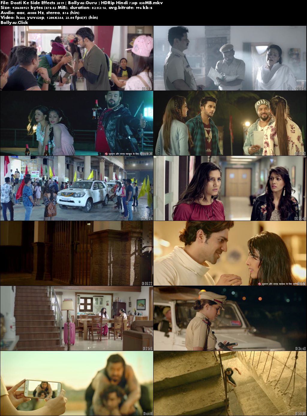 Dosti Ke Side Effects 2019 HDRip 350Mb Full Hindi Movie Download 480p