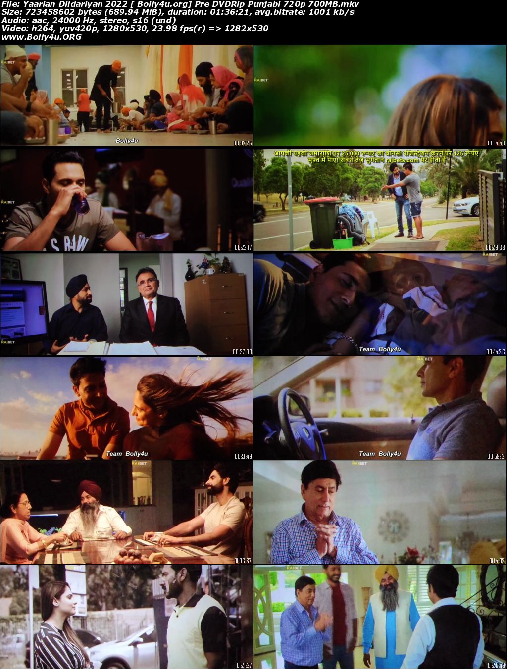 Yaarian Dildariyan 2022 Pre DVDRip 700Mb Punjabi Movie Download 720p 480p