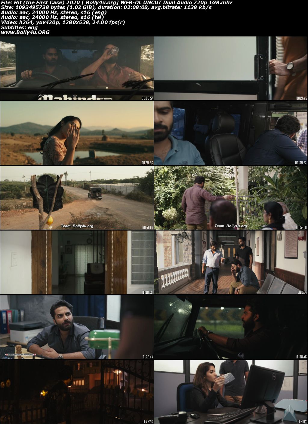 HiT The First Case 2020 WEB-DL UNCUT Hindi Dual Audio ORG 720p 480p Download