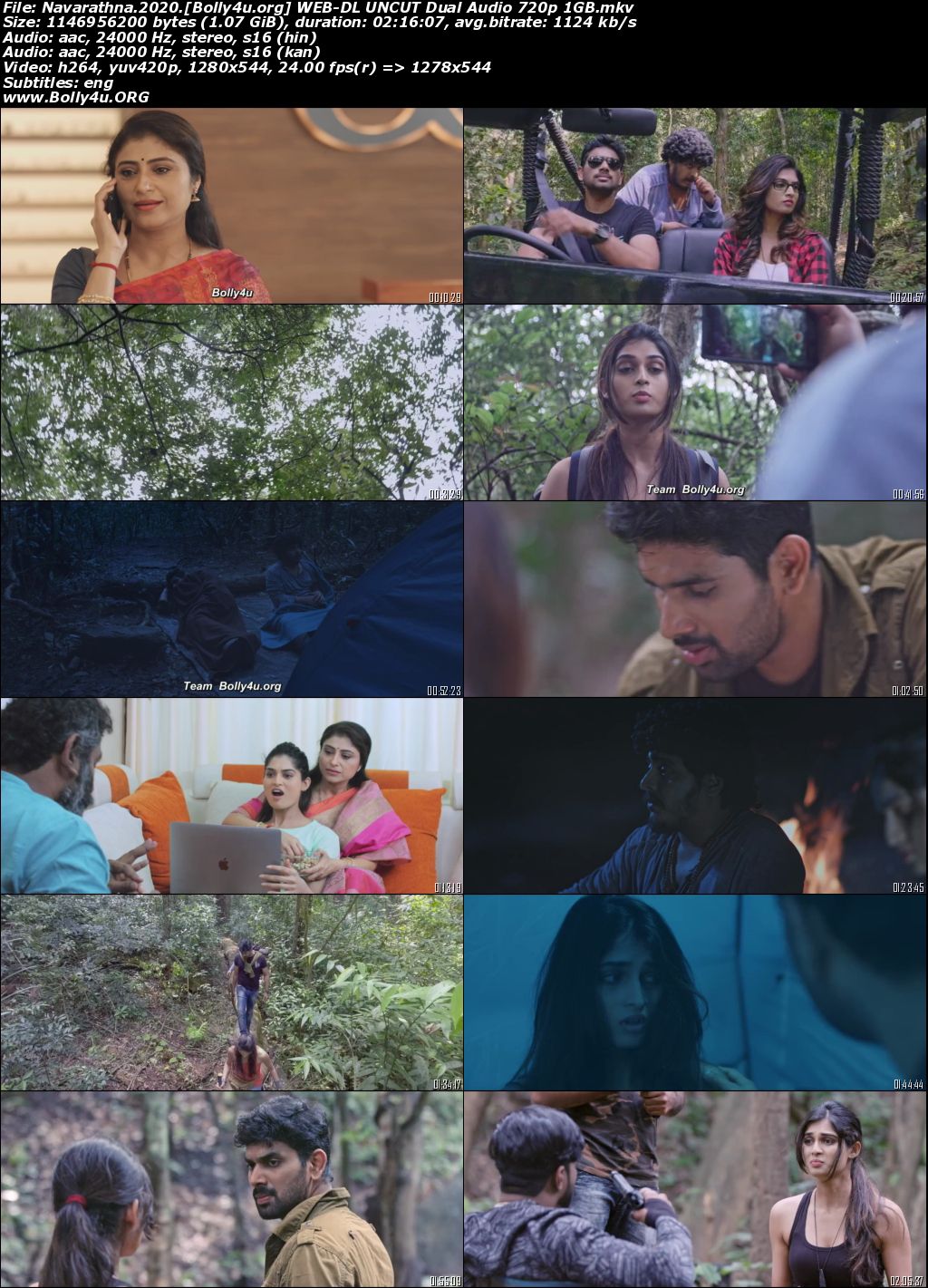 Navarathna 2020 Hindi Dual Audio Full Movie Download