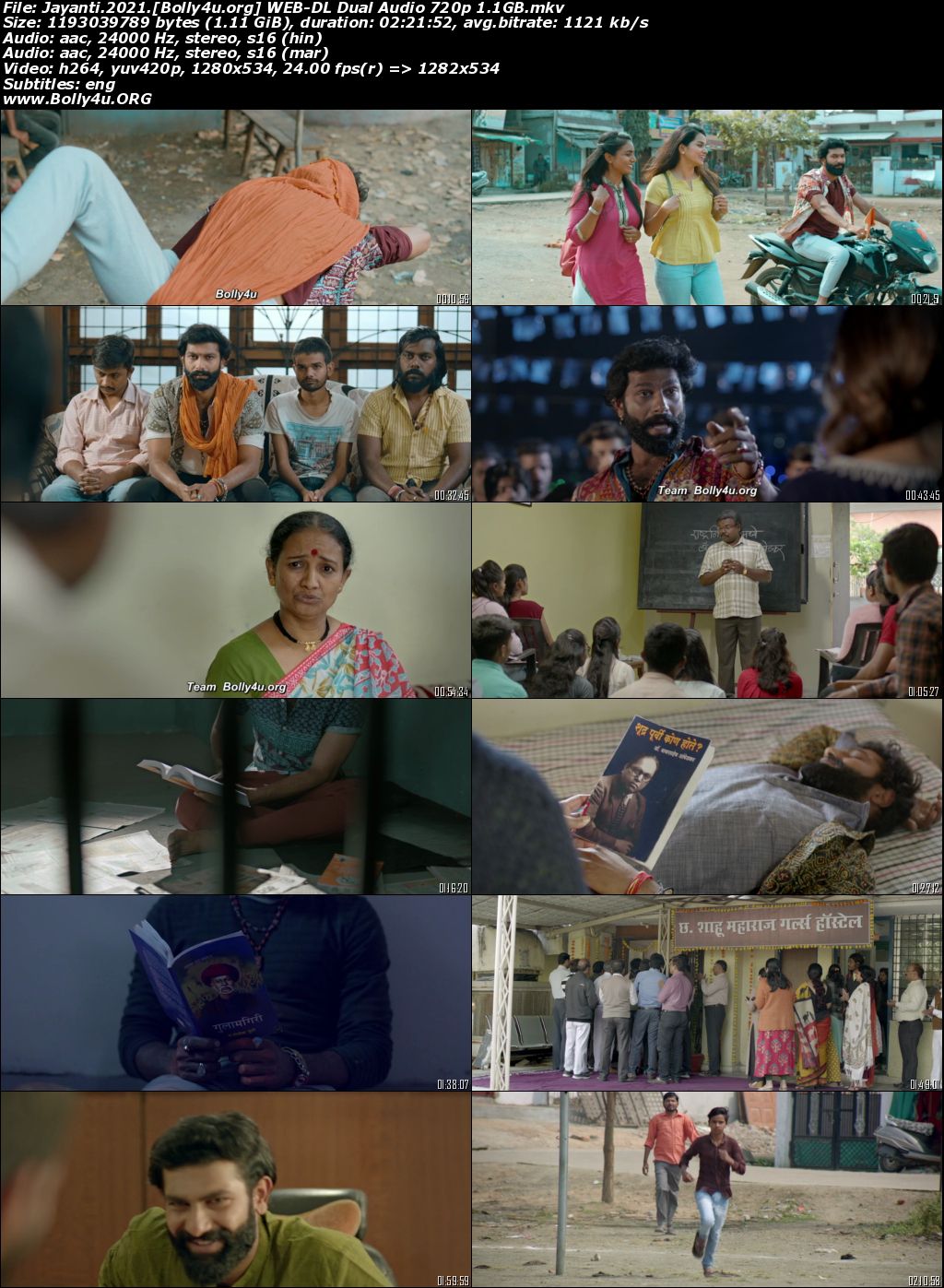 Jayanti 2021 WEB-DL Hindi Dual Audio UNCUT Full Movie Download