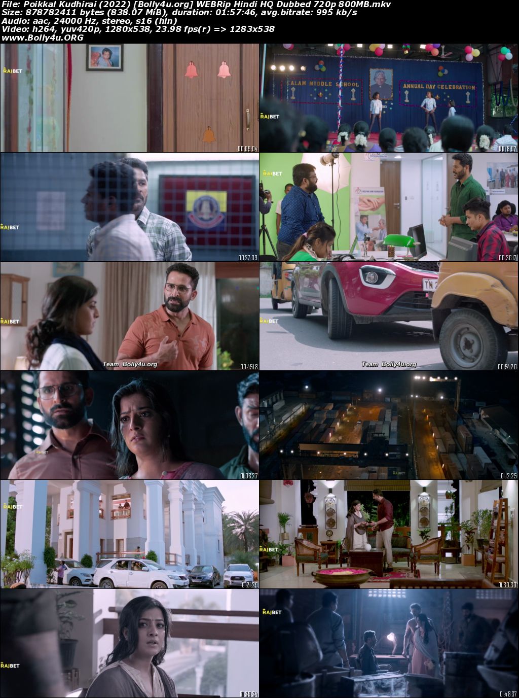 Poikkal Kuthirai 2022 WEBRip Hindi HQ Dubbed Full Movie Download 1080p 720p 480p