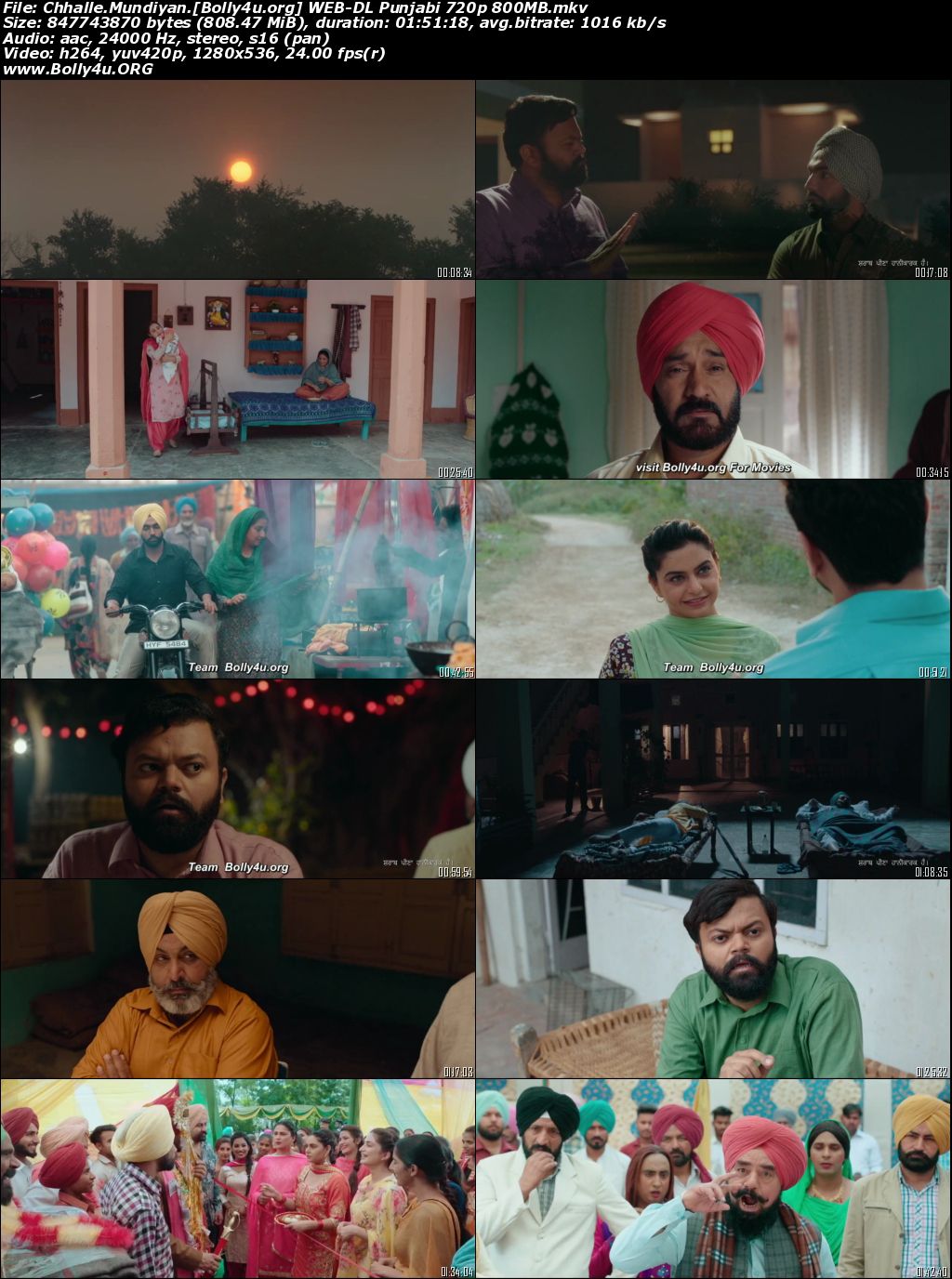Chhalle Mundiyan 2022 WEB-DL Punjabi Full Movie Download 1080p 720p 480p