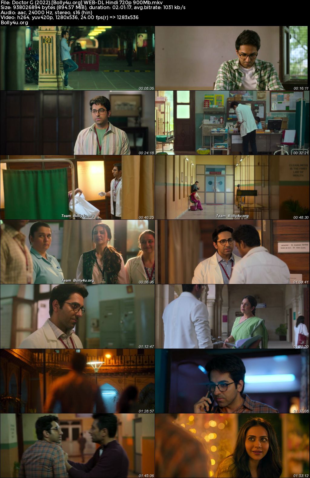 Doctor G 2022 WEB-DL Hindi Full Movie Download 1080p 720p 480p